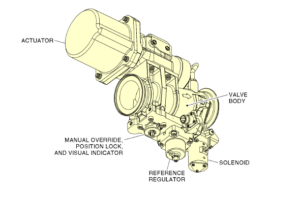 63216066 cmm